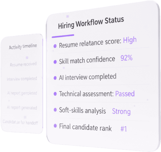 Hiring Workflow Status